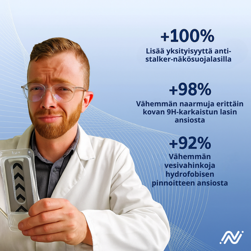 Protection d’écran Arctiqo™ 3 en 1